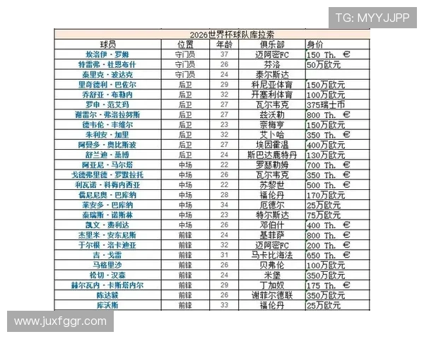 2026世界杯E组赛果汇总:德国凭净胜球排名第一 2026世界杯E组赛果汇总:德国凭净胜球排名第一