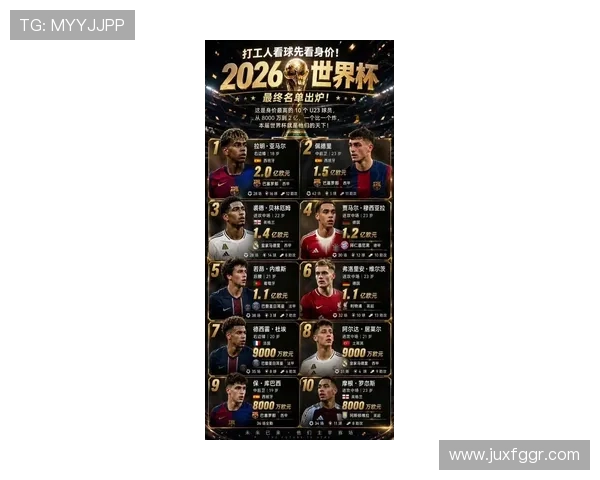 2026世界杯L组净胜球排行:英格兰优势明显 2026世界杯L组净胜球排行:英格兰优势明显